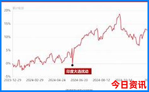 湖北最好的医院是哪个医院